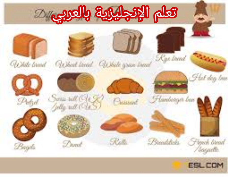 مفردات المخبزة بالإنجليزية